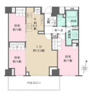 3LDKの間取り