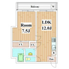 1LDKの間取り