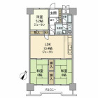 3LDKの間取り