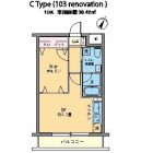 1DKの間取り