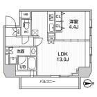 1LDKの間取り