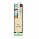 1Kの間取り