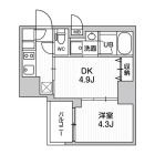 1DKの間取り