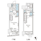 1LDKの間取り