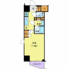 1Kの間取り