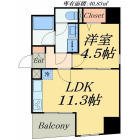 1LDKの間取り