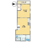 1LDKの間取り