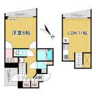 1LDKの間取り