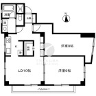 2LDKの間取り
