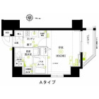 1Kの間取り