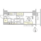 1Kの間取り