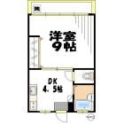 1DKの間取り