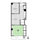 2LDKの間取り