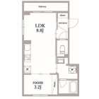 1LDKの間取り