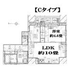2LDKの間取り