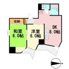 2DKの間取り