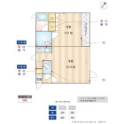 1LDKの間取り