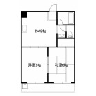 2DKの間取り