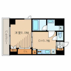 1DKの間取り