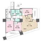 3LDKの間取り