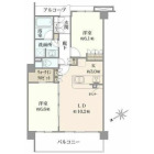 2LDKの間取り