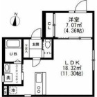 1LDKの間取り