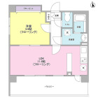 1LDKの間取り