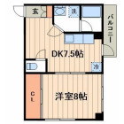 1DKの間取り