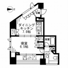 1DKの間取り
