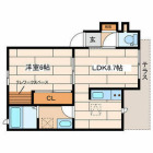 1LDKの間取り