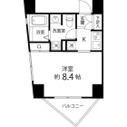 1Kの間取り