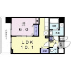 1LDKの間取り