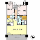 2LDKの間取り
