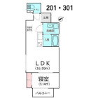 1LDKの間取り