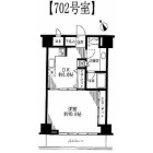 1DKの間取り