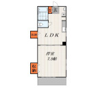 1LDKの間取り