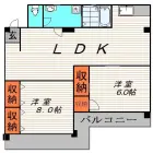2LDKの間取り