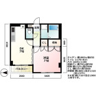 1DKの間取り