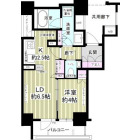 1LDKの間取り