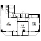 2LDKの間取り