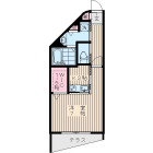 1Kの間取り