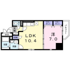 1LDKの間取り