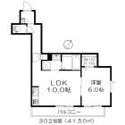 1LDKの間取り