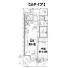 1LDKの間取り