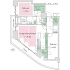2LDKの間取り