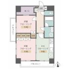 2DKの間取り