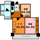 2DKの間取り