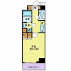 1Kの間取り