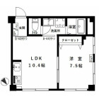 1LDKの間取り