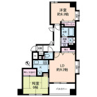 2LDKの間取り